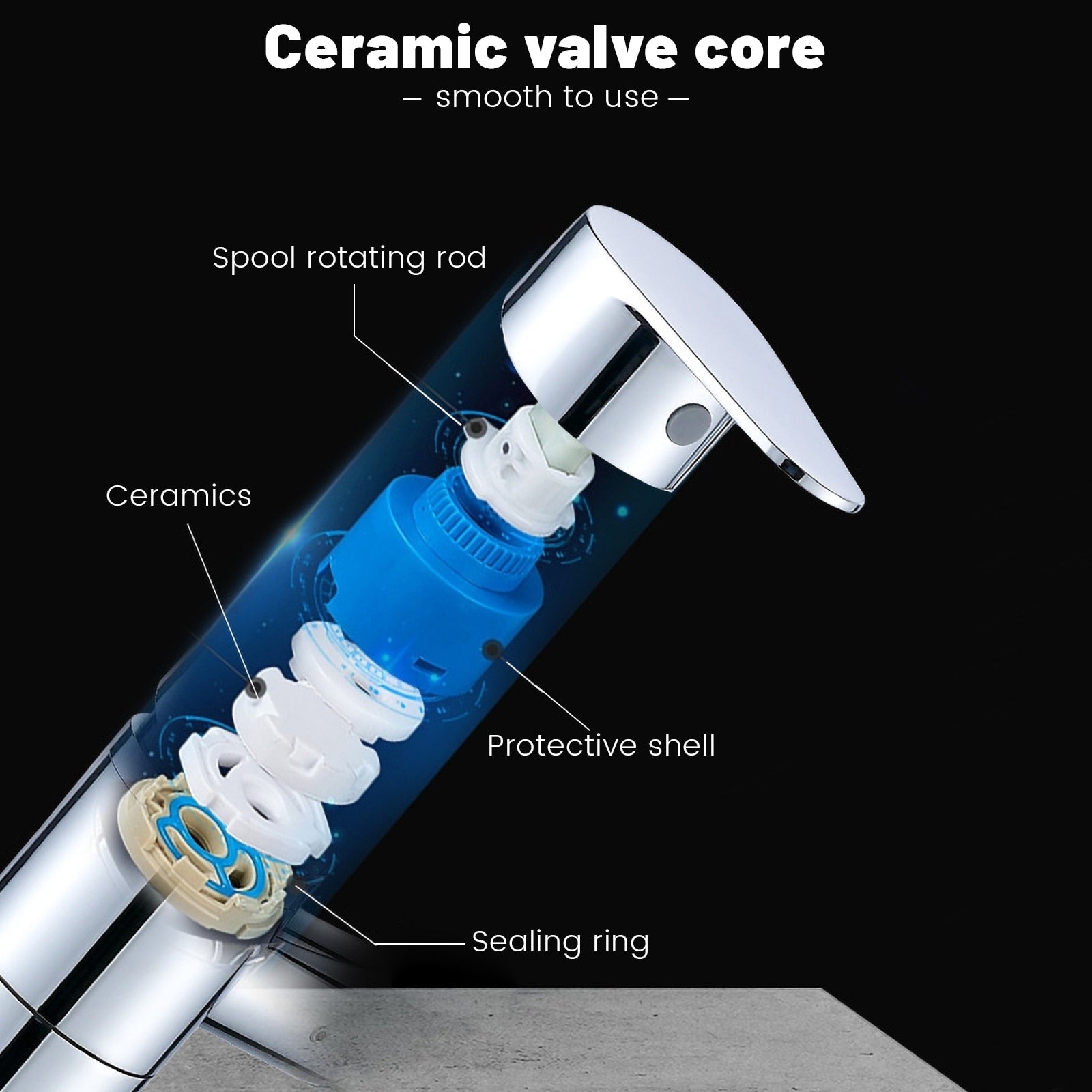 1080 Degree Faucet Mixer